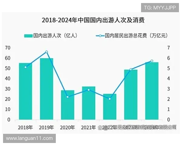 全面解析祥鼎娱乐：行业地位与未来发展前景